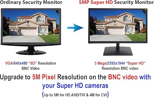 Miniatura 4 de 101AV 19.5" 5MP2560x1920 Super-HD TVI, AHD, CVI y CVBS Monitor de seguridad profesional, 1 HDMI, 2 entradas BNC y 1 salida, funciona con cámaras de