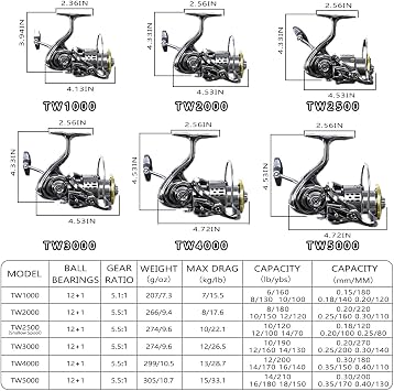 Fishdrops Saltwater Spinning Reel, 12+1BB Ultra Lightweight Powerful Fishing Reel