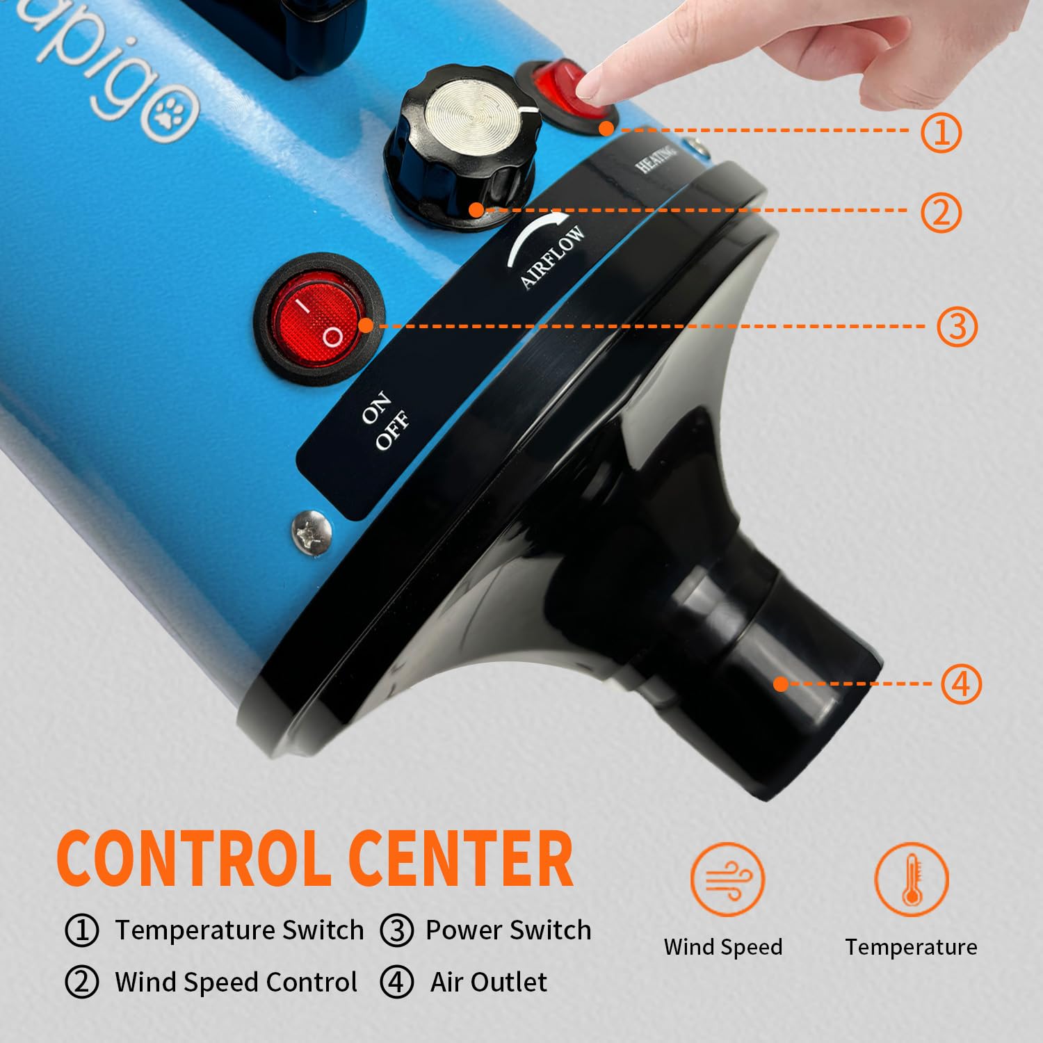 Asciugatore per Cani e Gatti - Phon per Animali Domestici,3 Livelli di Temperatura, 2 Velocità, Basso Rumore, Leggero e Portatile, Ideale per Toelettatura Professionale e Casalinga (blu metallico)