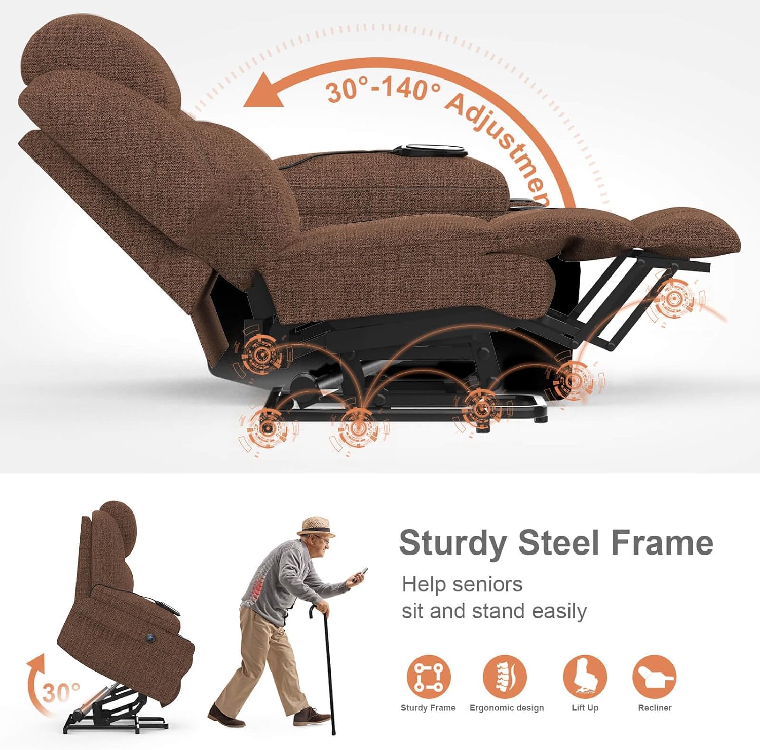 Diagram showing the sturdy steel frame and lift mechanism of the YONISEE recliner, with arrows indicating the 30 to 140 degree adjustment range.