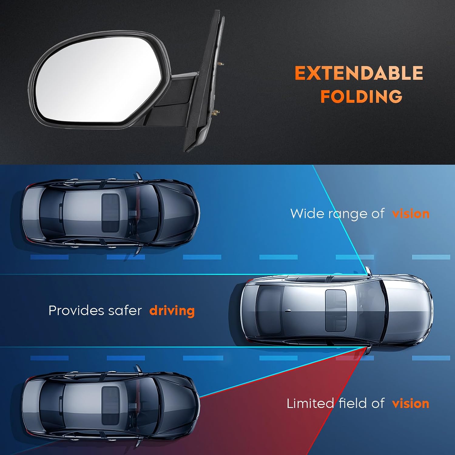 Youxmoto Towing Mirrors fit for Chevy Silverado for GMC Sierra 2007 2008 2009 2010 2011 2012 2013; Avalanche/Suburban 1500 2500 3500 Tahoe Pickup Truck Mirrors, Heated, Manual Folding; Black