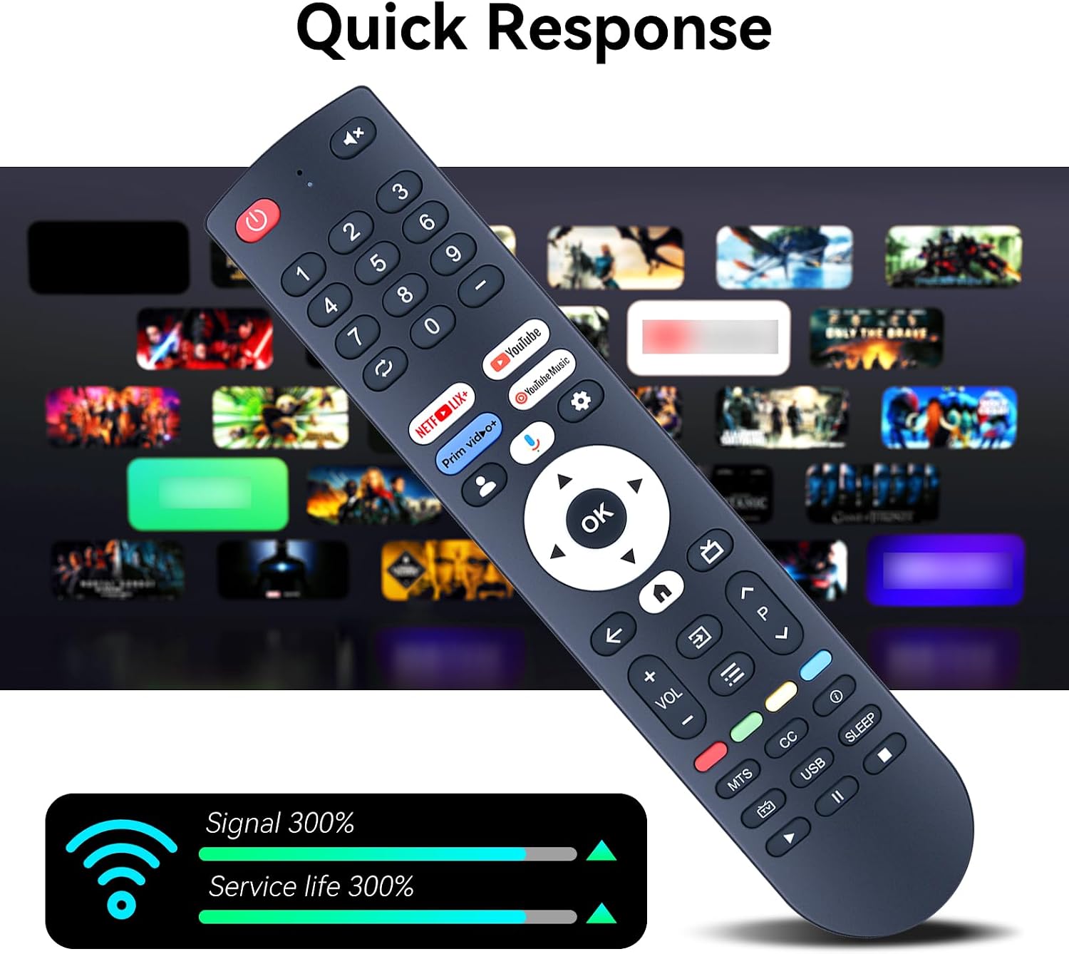 Replacement Voice Remote Control for FPD Canvas Series Smart Google TV image 4