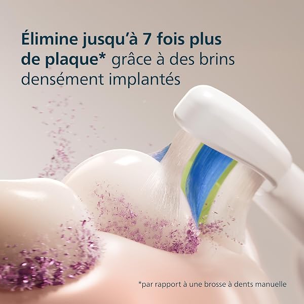 Philips Sonicare W2 Optimal - têtes de brosse à dents de rechange d'origine, blanc, lot de 2, HX6062/87 - 3