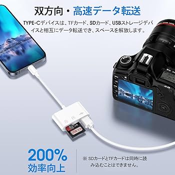 Amazon.co.jp: 【2025最新型】SD カードリーダー type-c メモリ/カメラ
