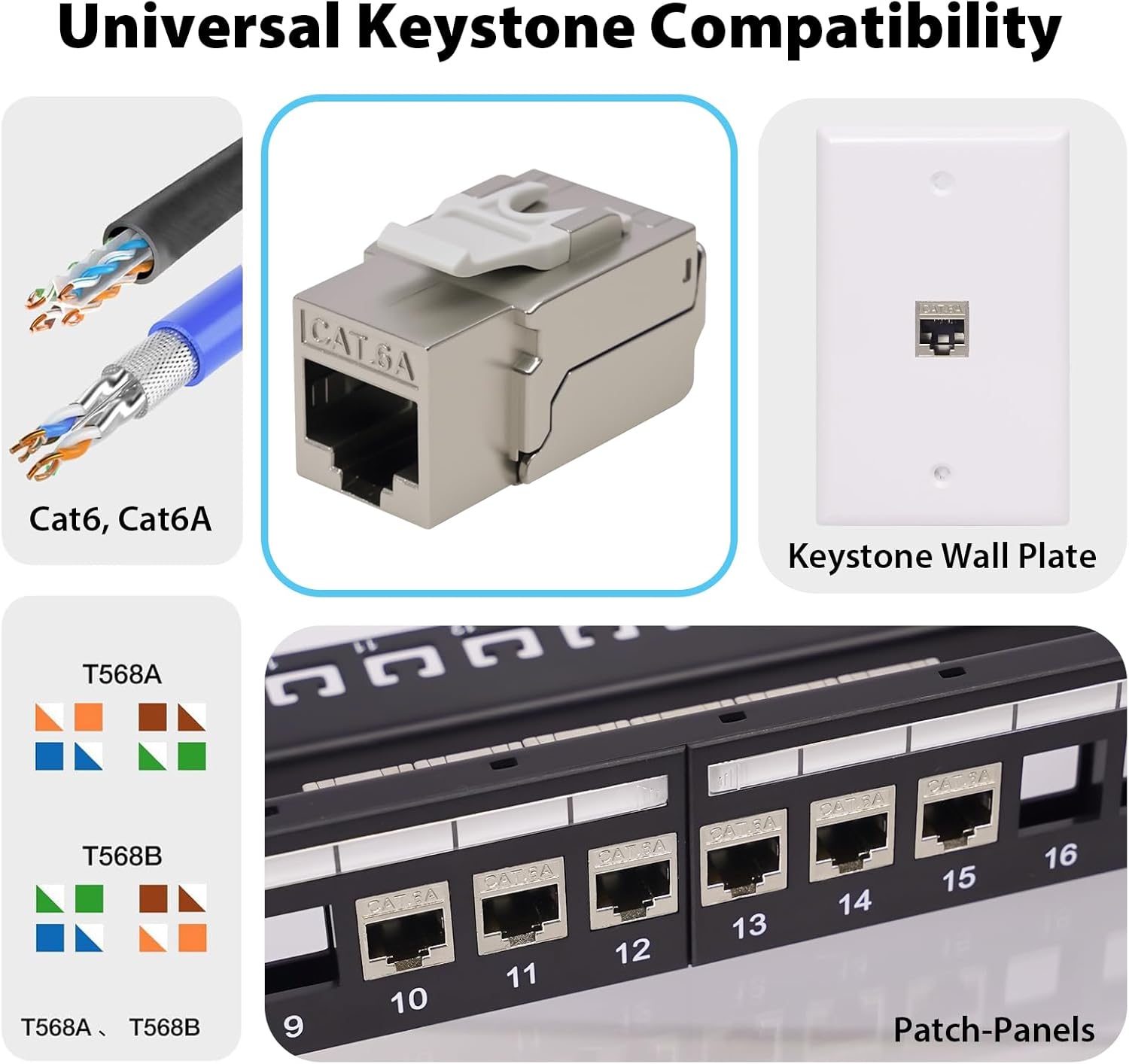 Cyberguys 90° Shielded CAT 6A Keystone Jacks 6-Pack, Die-Cast Metal Housing, 10Gbps High-Speed 90-Degree Punch Down RJ45 Connector w/Detachable Dust Shutter, Supports 23–26AWG STP Cables, ULCertified