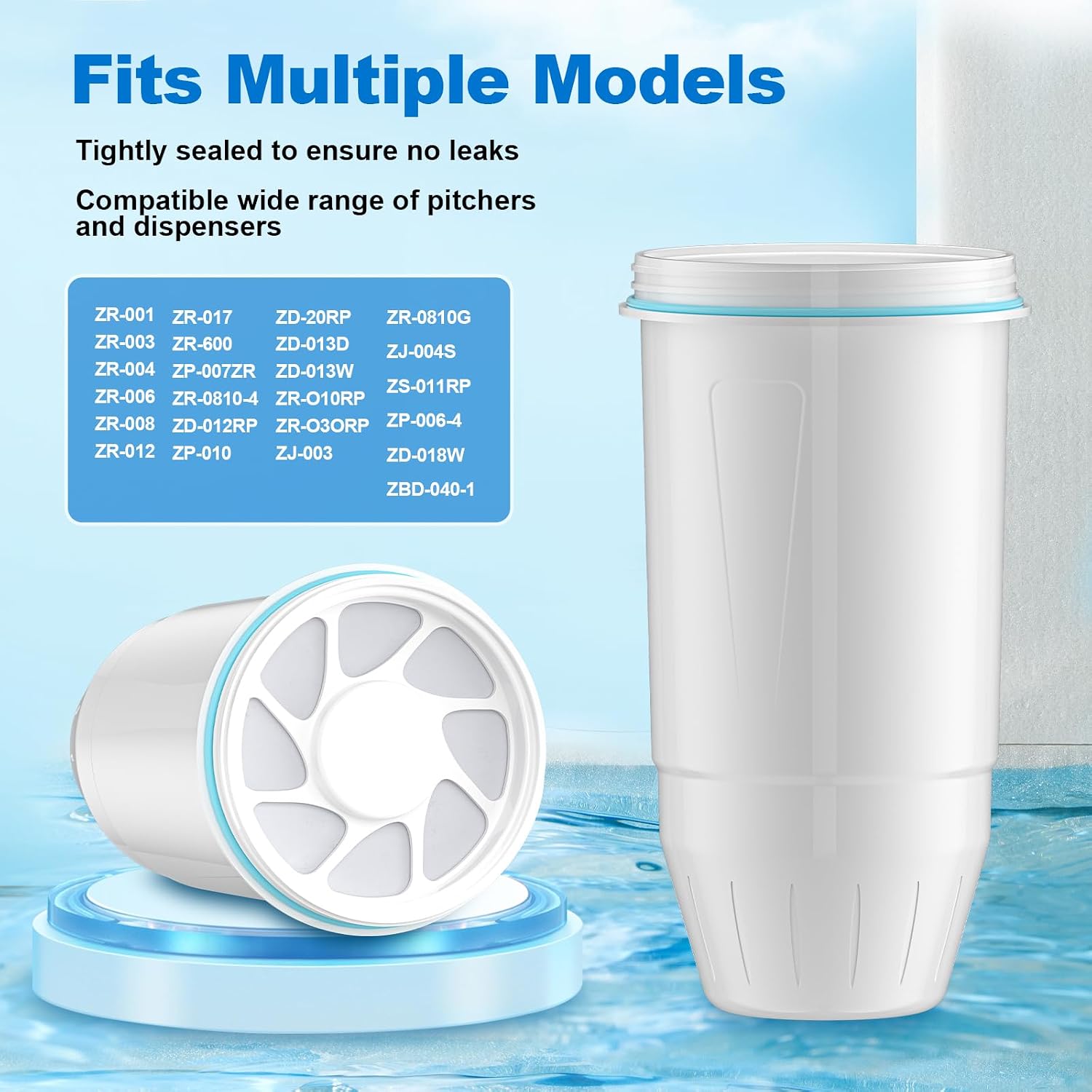 Water Filter Replacement Compatible with Zero Pitcher and Dispenser ZR-001 ZR-004 ZP-006 ZR-01, 5-Multi-Stage Filter System 0 TDS, Filter by YangVigour Reduces Chromium Lead (4, 4PCS-White)