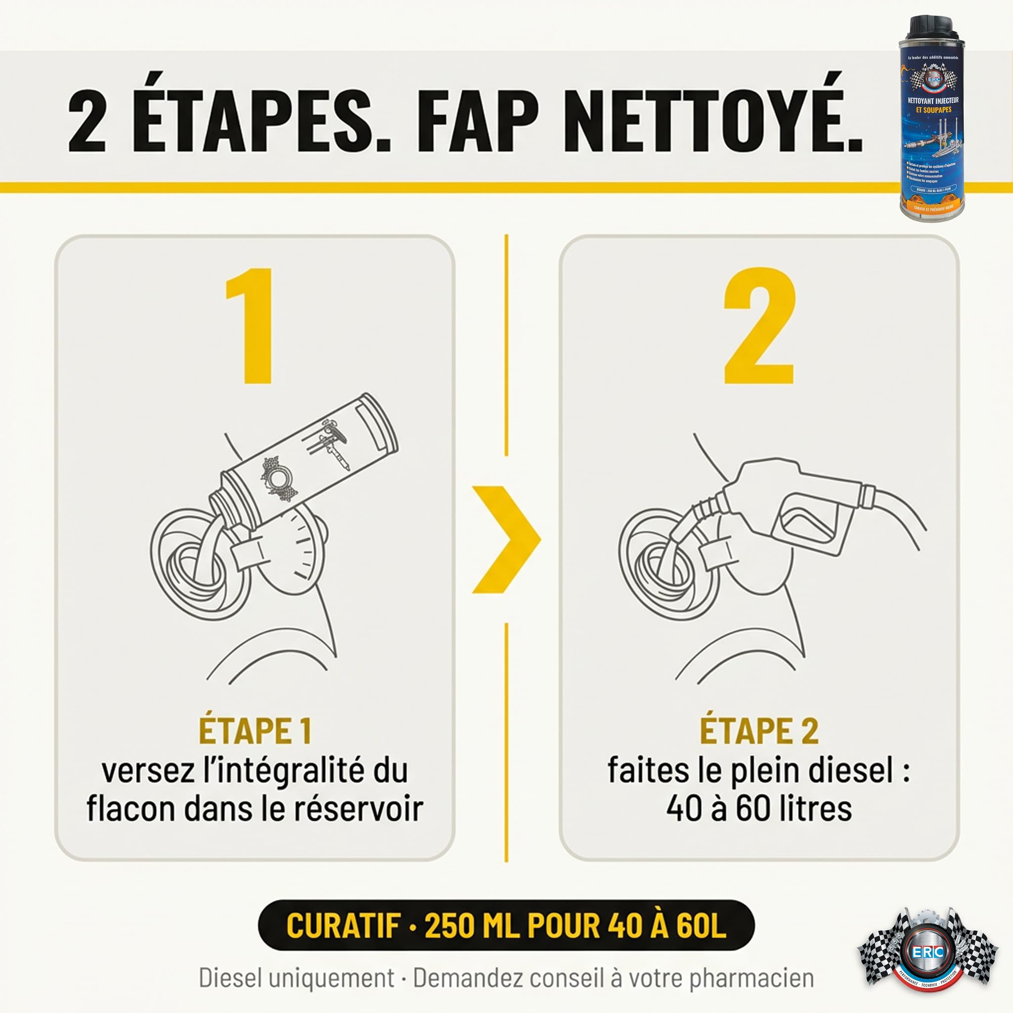 ERC | Nettoyant FAP Colmaté Aérosol Diesel | Dissout Suies, Cendres, Dépôts de Carbone sans Démontage | Technologie Haute Pression avec Tube Prolongateur | Professionnel, Contrôle Technique | 400 ml