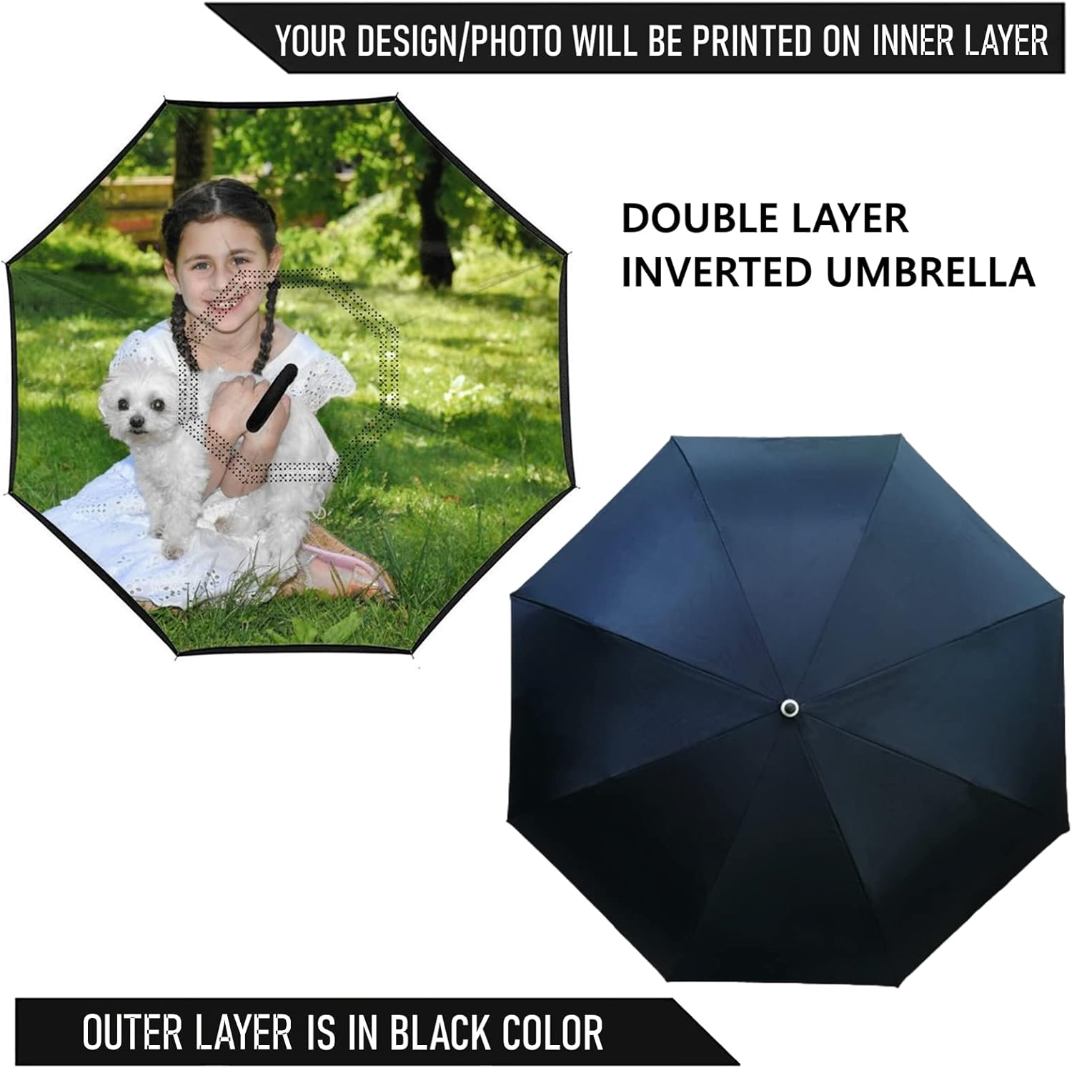 Custom Inverted Umbrella with Photo or Logo, Personalized Double Layer Reverse Umbrellas for Gifts - 48.4 Inch, 3 Customized Print Types