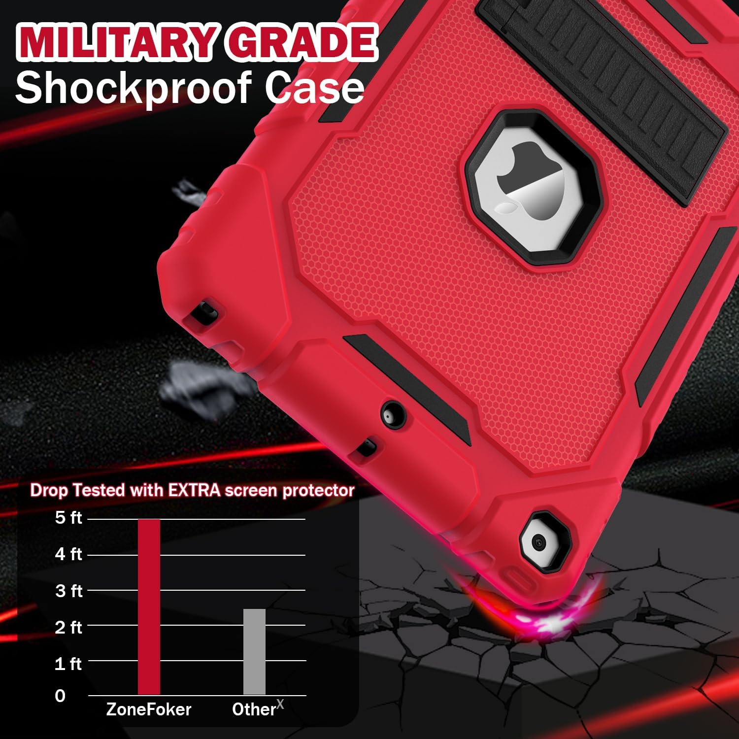 ZoneFoker Case for iPad 9th/8th/7th Generation 2021/2020/2019(10.2 inch), Heavy Duty Shockproof Rugged Protective 10.2" Cover with Built-in Kickstand for iPad 9 8 7 Gen (Red+Black+Black) image 3