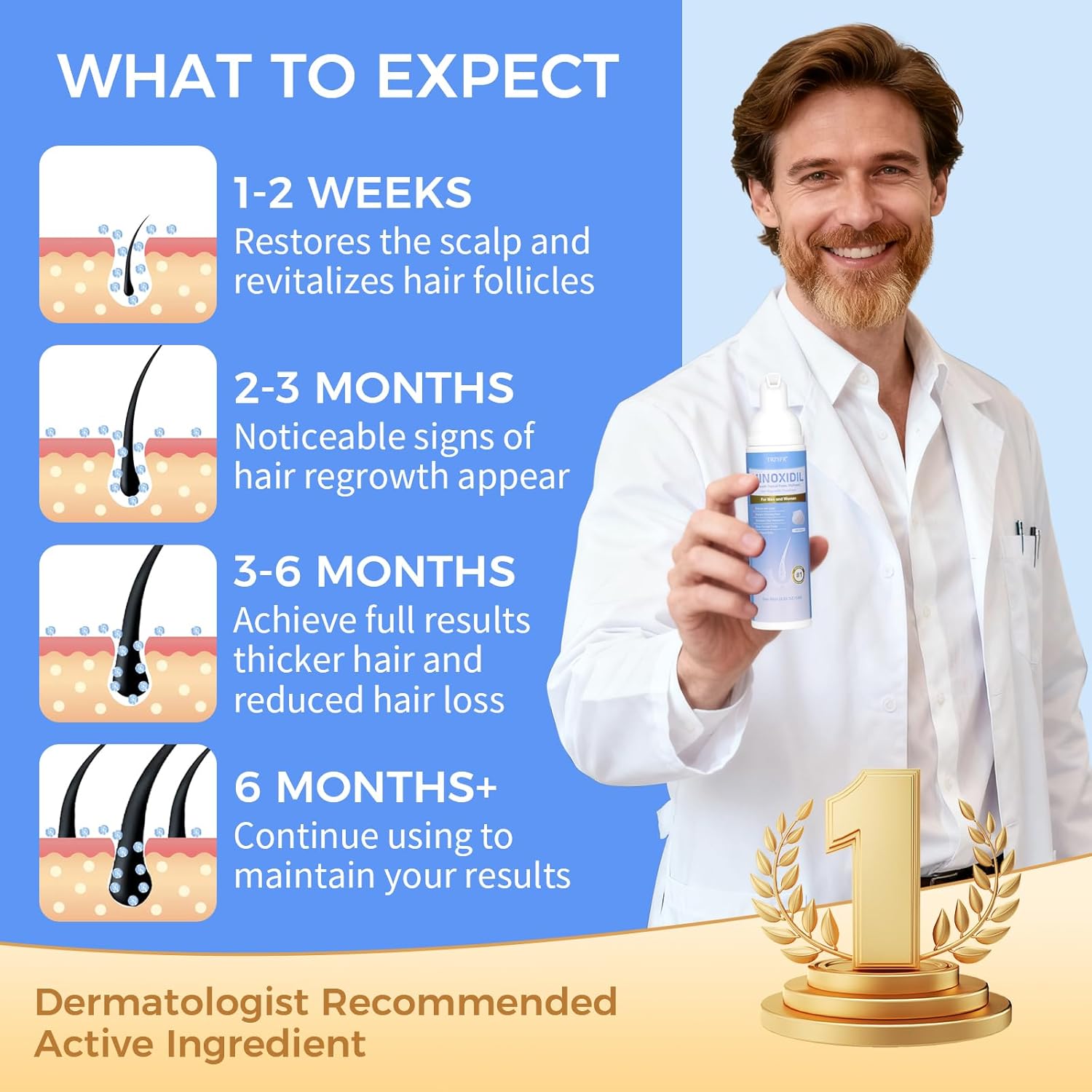 5% Minoxidil Foam for Men & Women, Hair Regrowth Treatment for Thinning Hair & Beard Growth, Extra Strength Topical Foam, Clinically Proven Hair Loss Treatment, 6 Month Supply (14OZ Total) - Image 6