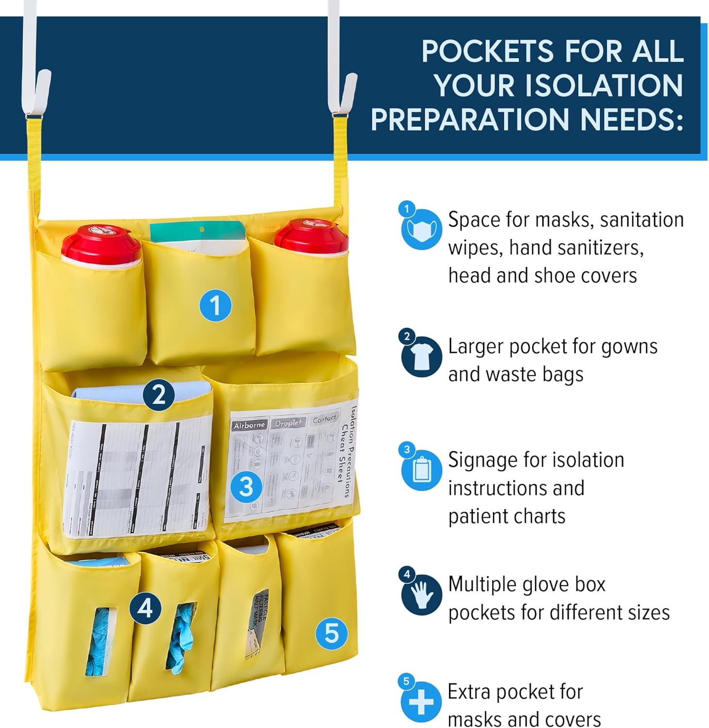 Q5 Isolation Door Caddy (Royal Blue - White)