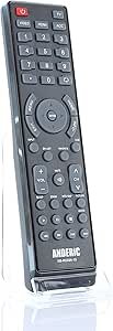 Replacement Remote Control For Insignia TVs (Model NS-RC02A-12) - Fits NS-32L120A13, NS-40L240A13 & More