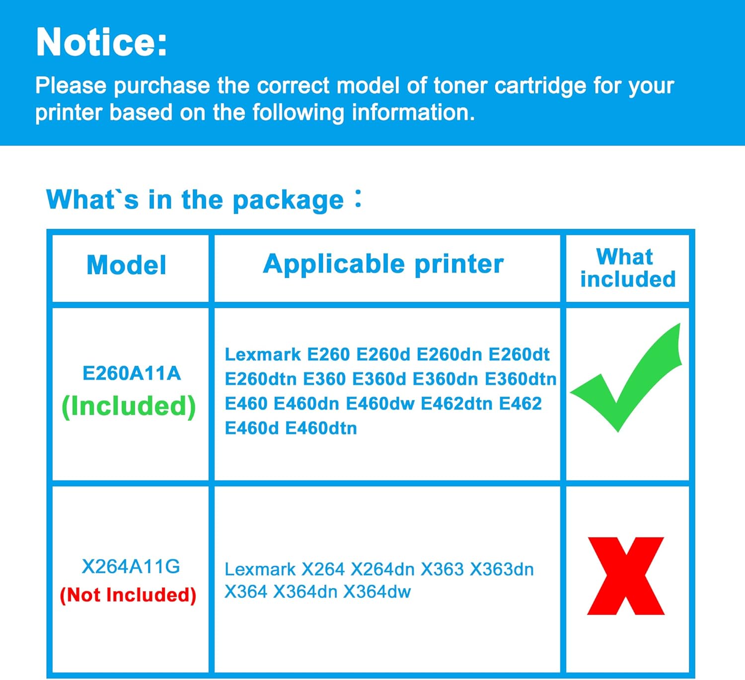 LCL Compatible Toner Cartridge Replacement for Lexmark E260A21A E260 E260d E260dn E260dtn E260dt E360 E360dn E360dtn E360d E460 E460dn E460dw E462dtn E462 E460d E460dtn (1-Pack Black)