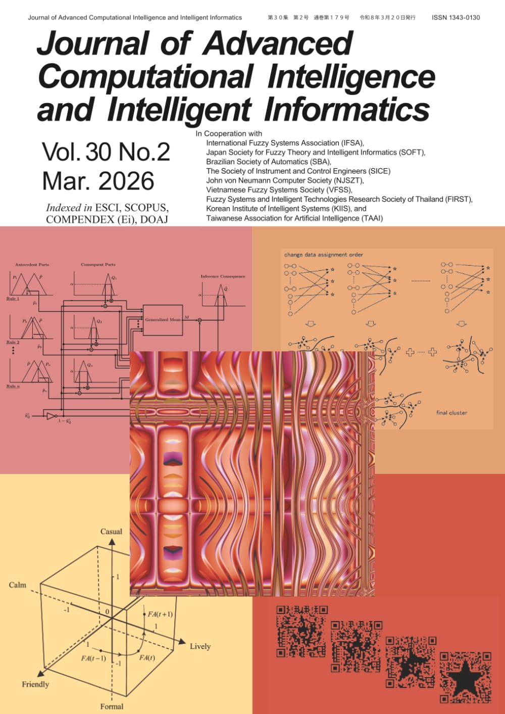 Journal of Advanced Computational Intelligence and Intelligent Informatics (Vol.30)