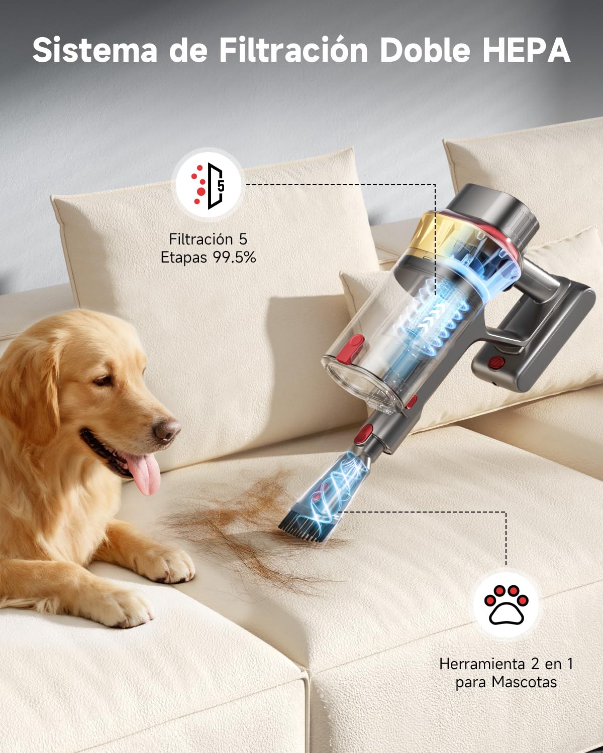 55KPa/650W Aspiradora sin Cable, Aspiradora Sin Cable Potente hasta 75Mins, con Carga de Pared Smart Screen, Cepillo Antienredos, Alfombra Pelo Mascota Suelo Sofá[Clase de eficiencia energética A+++]