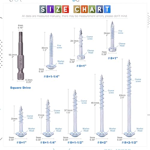 Miniatura 7 de Glarks 160 tornillos de bolsillo #8 x 1-14 pulgadas, recubiertos de zinc, tornillos de madera de rosca gruesa autorroscantes para madera y chapa