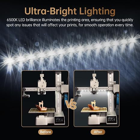 BIQU Panda Lux LED Light Compatible with Bambu-Lab A1 Mini 3D Printer High Brightness Lighting & Easy Installation Light for A1 Mini