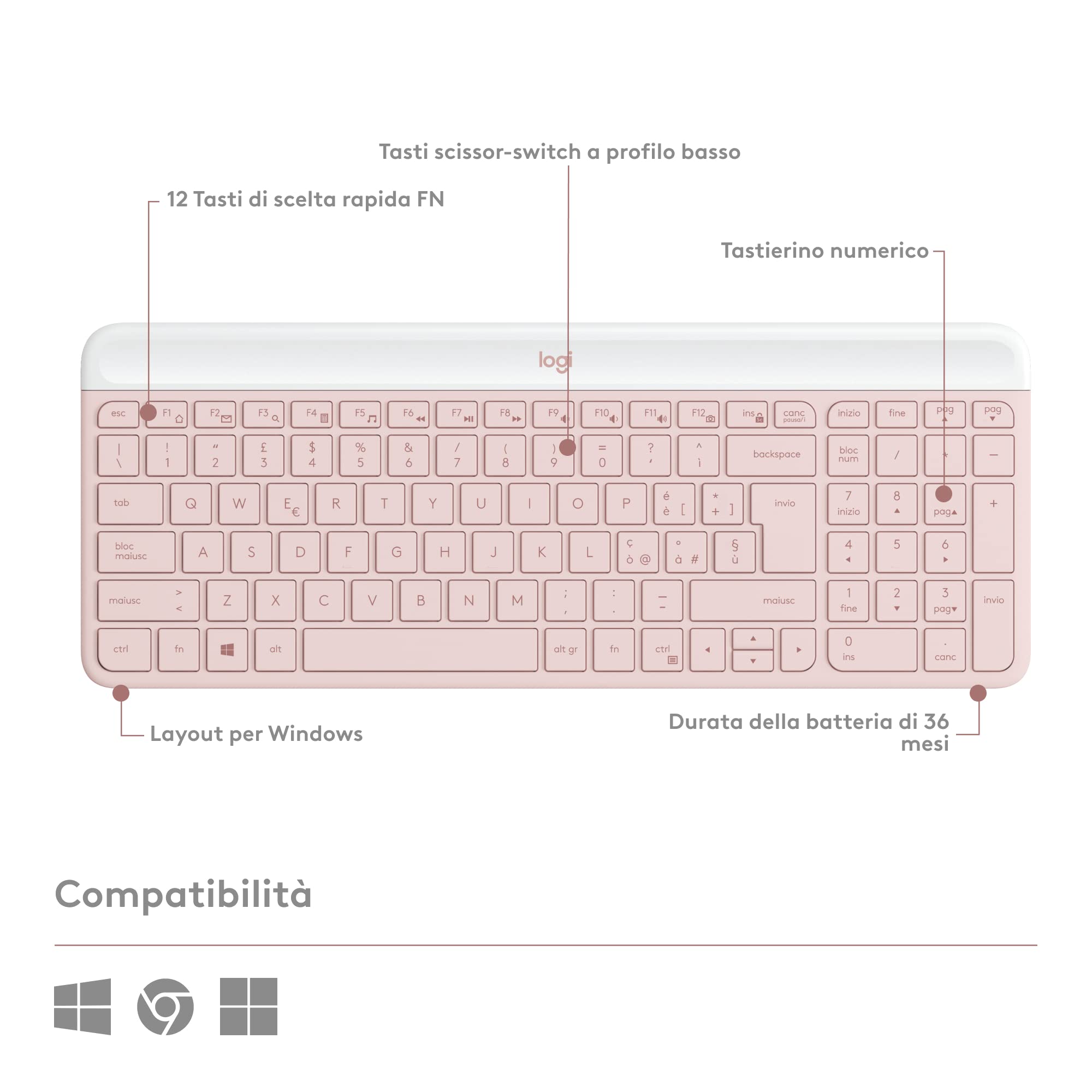 Logitech MK470 Slim Combo Kabelloses Tastatur-Maus-Set - Modernes, kompaktes Layout, Extrem leiser, 2,4-GHz-USB-Empfänger, Plug-n'Play-Konnektivität -Italienisches QWERTY-Layout - Rosa