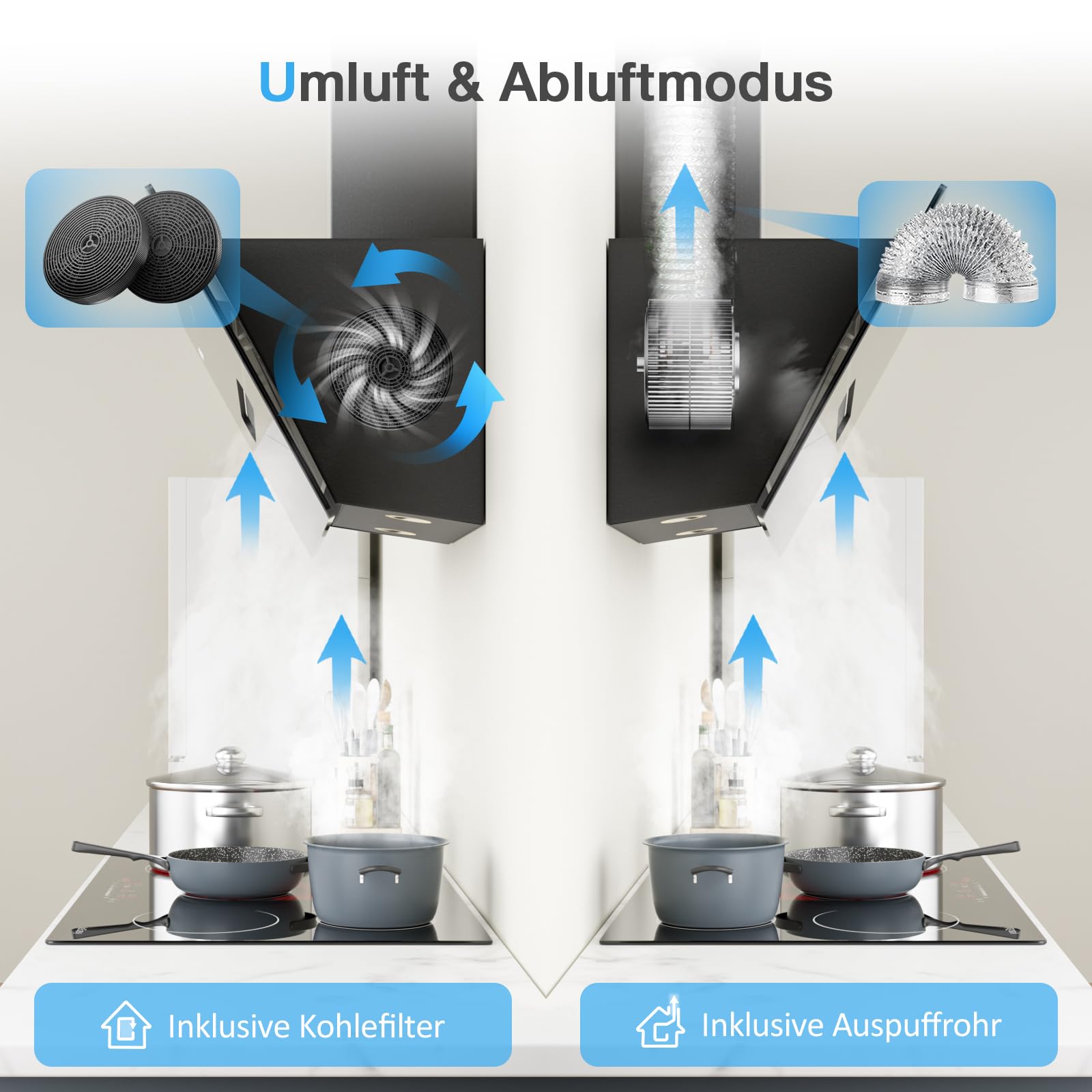 IsEasy Dunstabzugshaube 90 cm, Dunstabzugshaube Umluft mit 578 m³/h Starker Saugleistung, 3 Einstellstufen, Abluft/Umluft, Touch-Bedienung, 58 dB, Schwarz, Effizienz A++