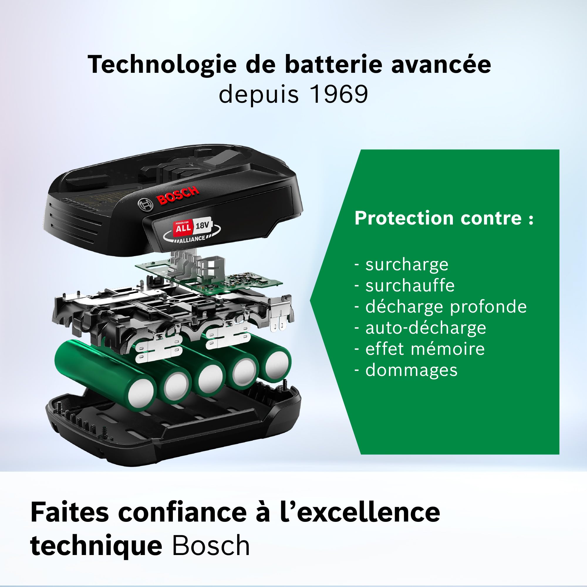 Bosch Batterie 5,0 Ah, 18 V, Interchangeable, Compatible avec Plus de 150 Outils 18 V, Power for All Alliance, pour aspirateurs Unlimited 6 7 8 9 10, BHZUB1850