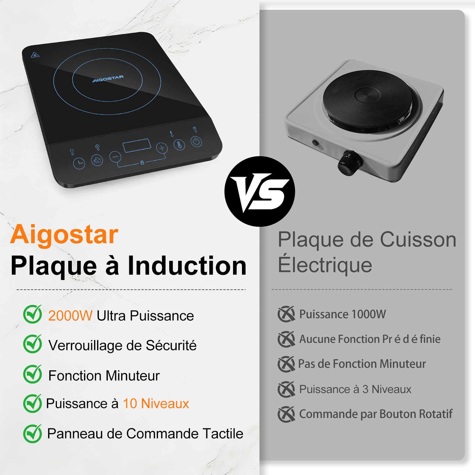 Aigostar Plaque à induction portable 2000W | Design Ultra-Mince + 10 Niveaux (60-240°C) | Minuterie 180 Min | Écran Tactile LED | Verrouillage Enfants et Protection Surchauffe Noir