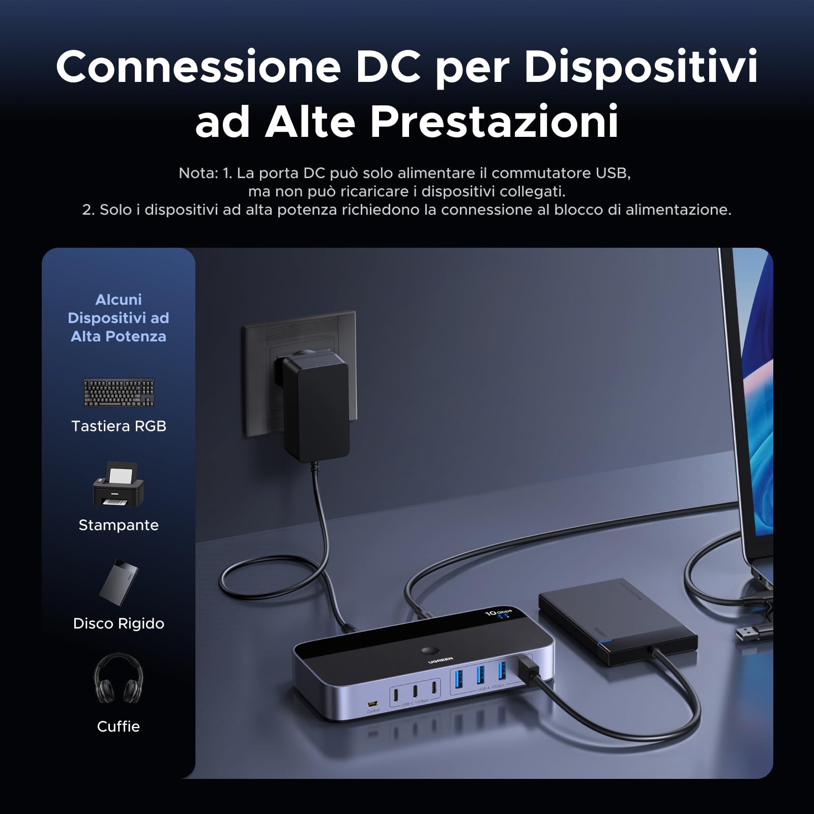 UGREEN Switch USB C 3.2 10 Gbps 2 in 7 Out Commutatore KVM | Condividono 7 USB, 4A3C, per Tastiera, Mouse, Disco Rigido, Stampante, Scanner, Microfono, con Alimentatore DC 12 V