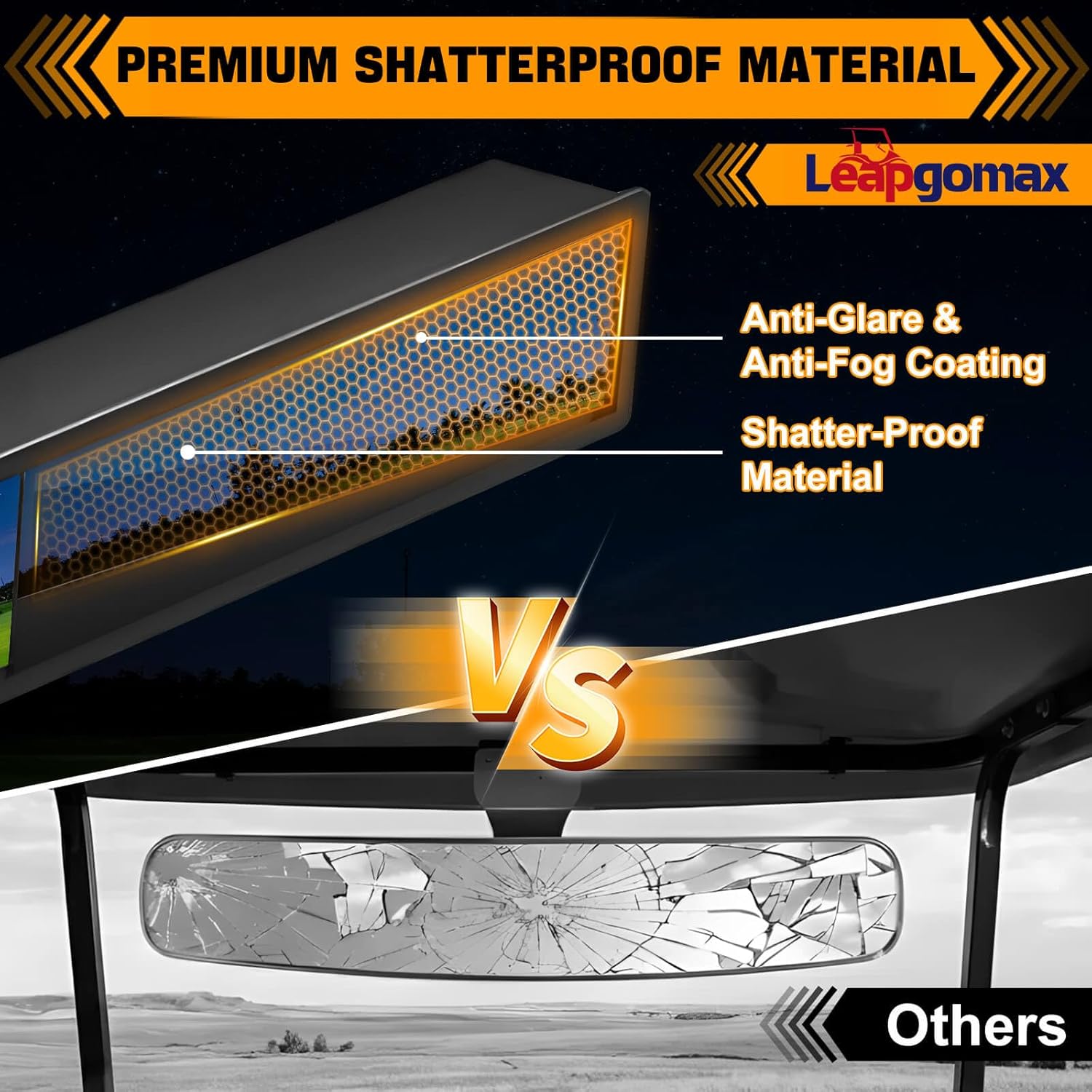 No Drilling Golf Cart Rear View Mirror, 4 Panel Wide Angle Golf Cart Rearview mirror Fit for Club Car, Yamaha, EZGO True Panoramic View with No Blind Spots