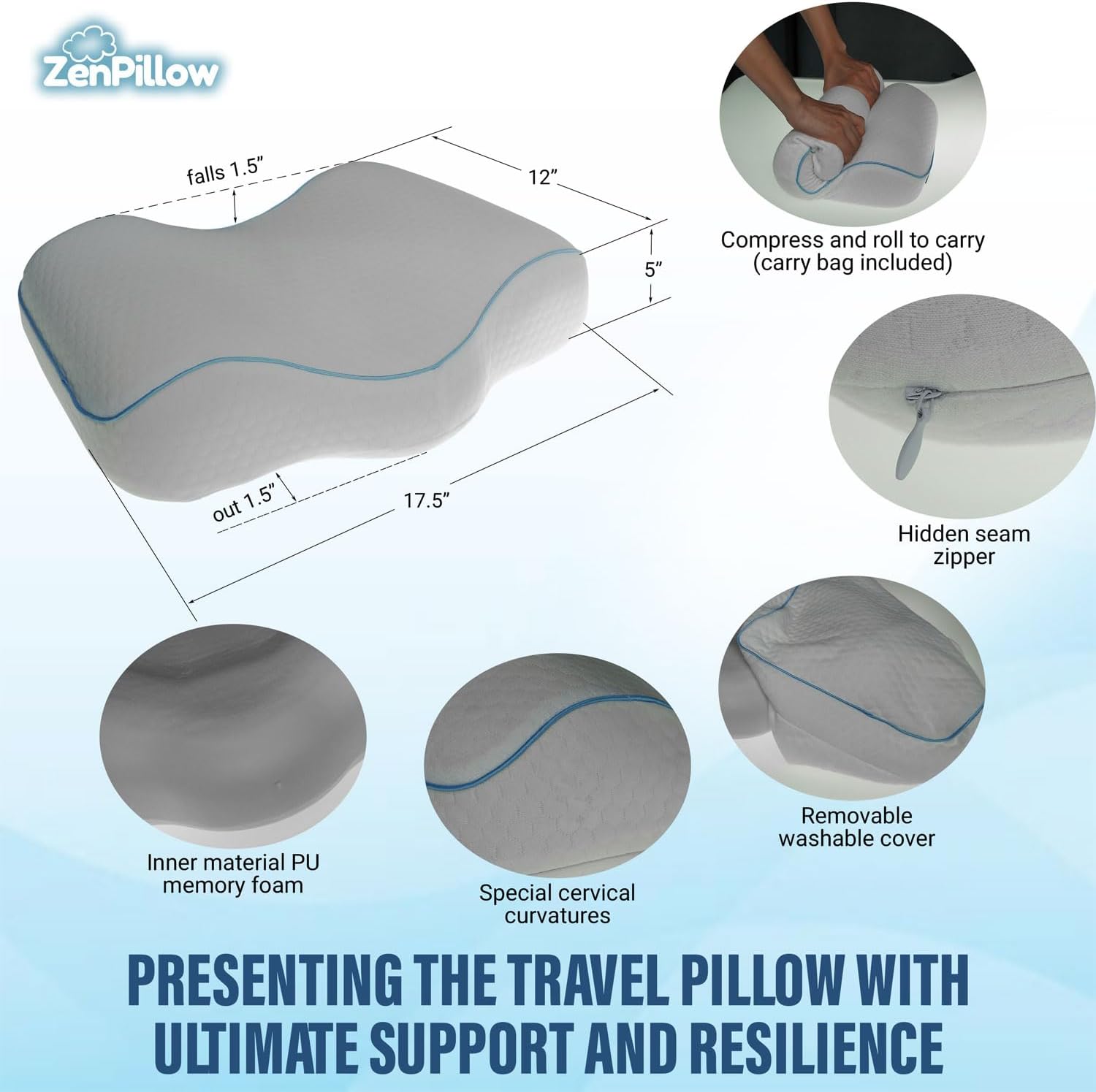 Unique Cervical Travel Pillow, Contour Shaped Memory Foam Neck Pillow - Ergonomic Pillow for Neck and Shoulder Pain - Versatile Camping Pillow image 5