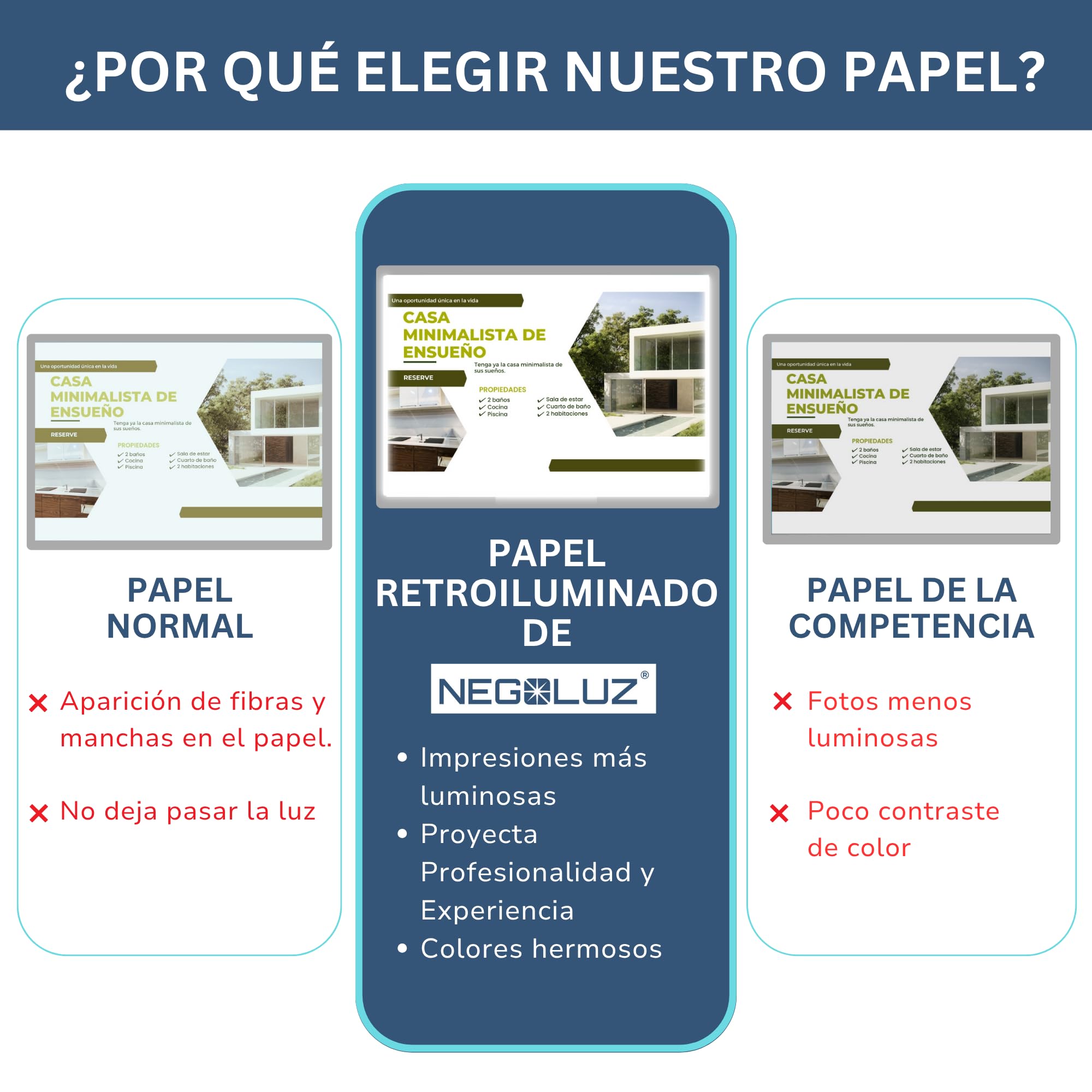 Papel Retroiluminado A4 PRO (100 Hojas) para Caja de Luz LED, Portamenú Luminoso, Escaparate LED. Papel Backlit NegoLuz® para uso Profesional, Compatible con TODAS Impresoras Láser y Tinta