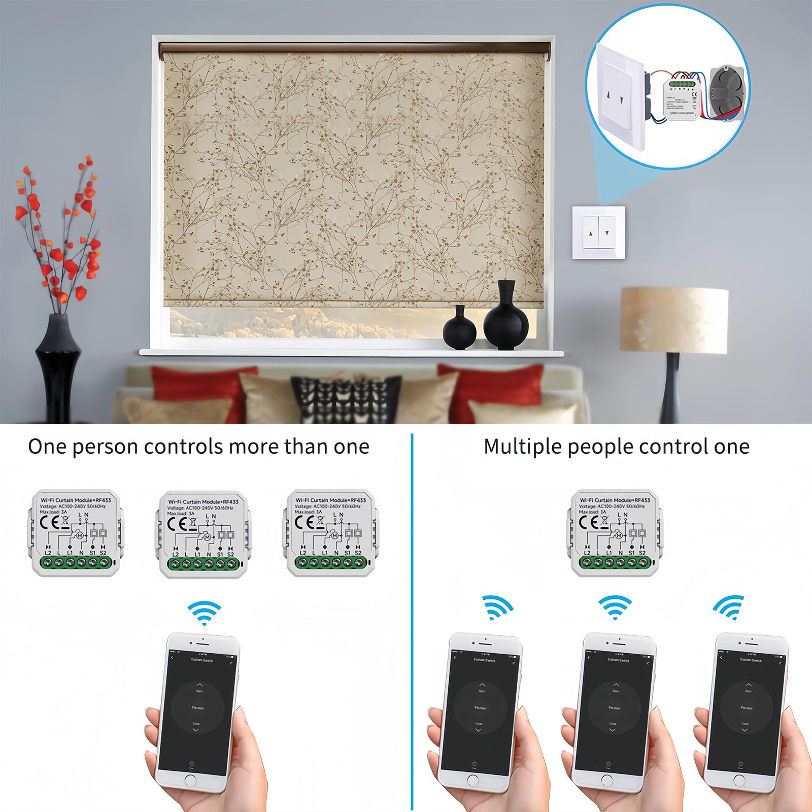 2 unidades de módulo de interruptor inteligente RF WIFI para persianas con control remoto RF de 433 MHz, adecuado para persianas, cortinas enrollables, toldos. Compatible con Alexa/Google Home