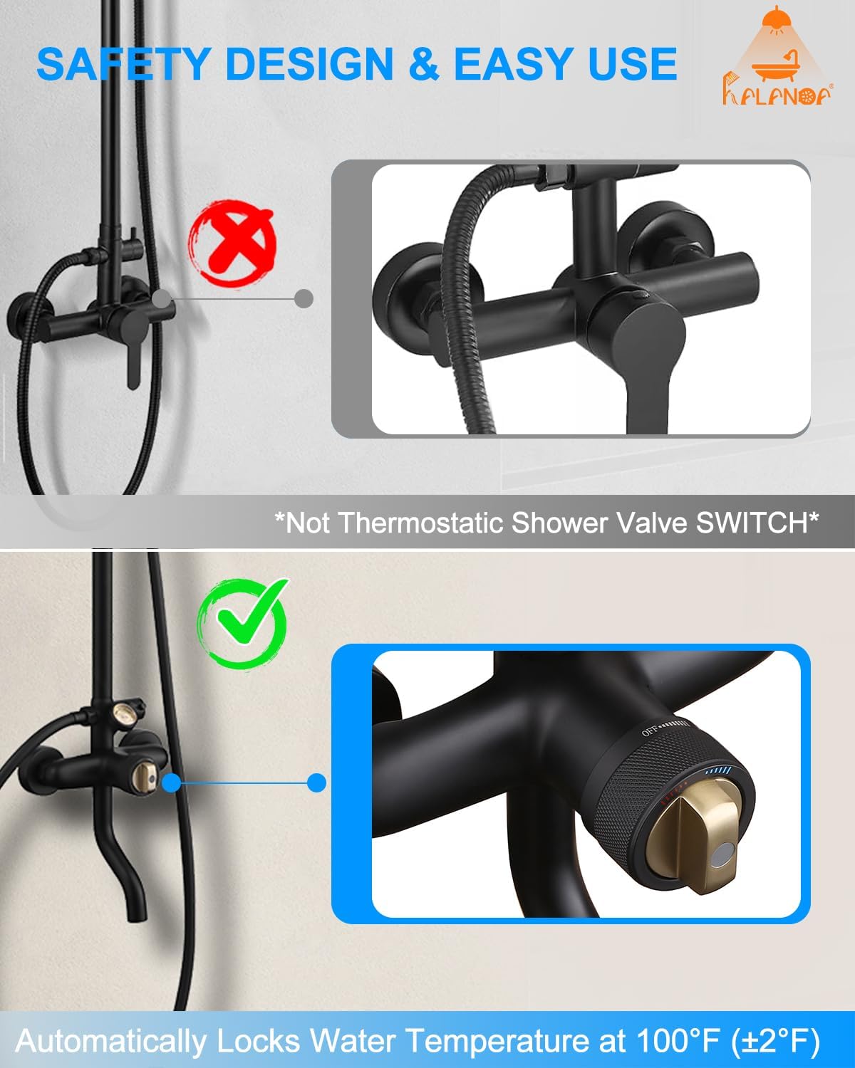 Thermostatic Shower System Matte Black, 3 Functions Handle Tub Rainfall Shower Faucet Sets with Dial Thermometer Brass Valve, Exposed Shower System with 10'' Rainfall Head(DOE:RLD-03B)