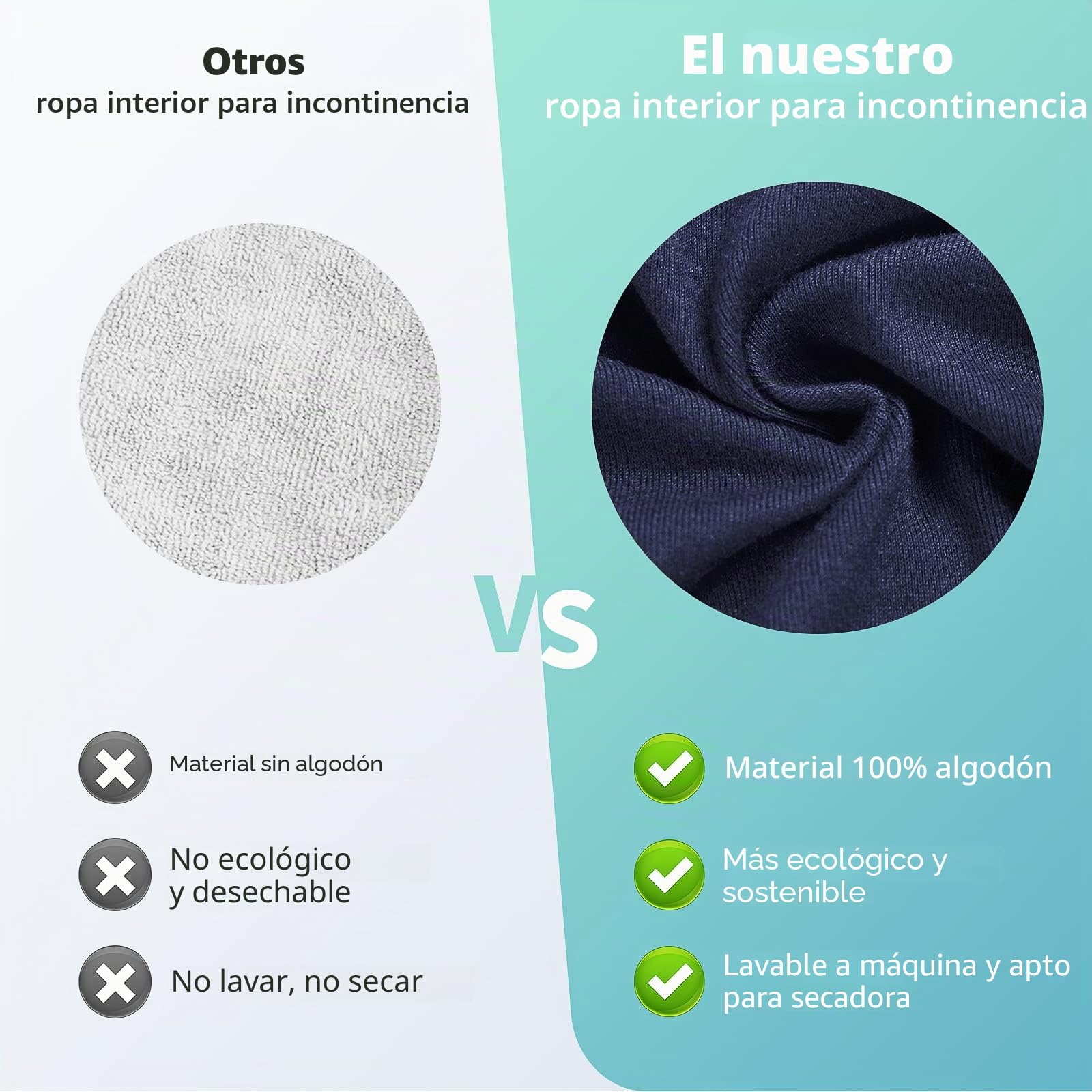3 Pares de Calzoncillos para Incontinencia Hombre 250 ml Boxer de Algodón Lavable y Reutilizable con Almohadilla Absorbente Ropa Interior Absorbente Azul Talla M