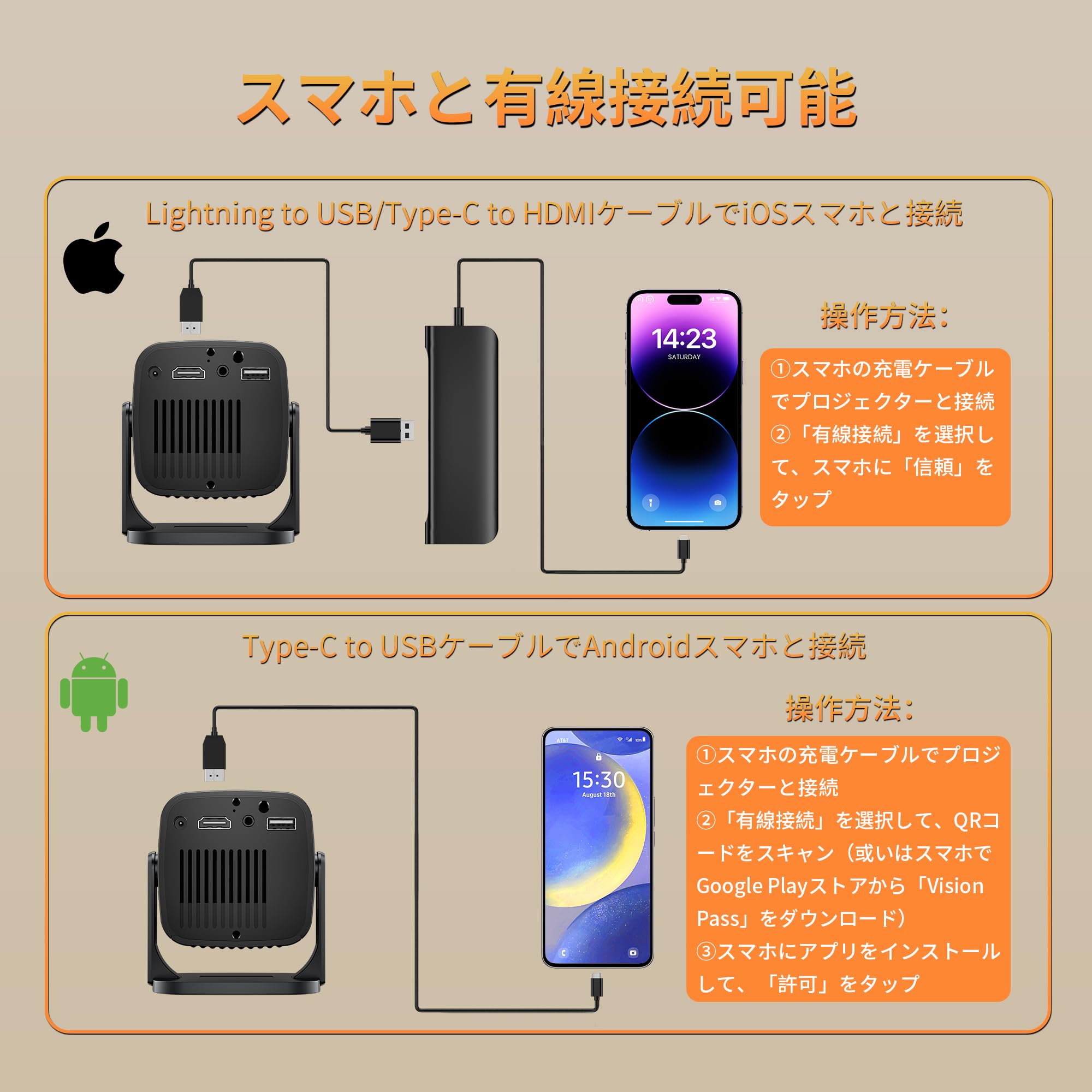 Amazon.co.jp: 【業界超小型310g！2026年最新登場！スマホ接続可能◎超