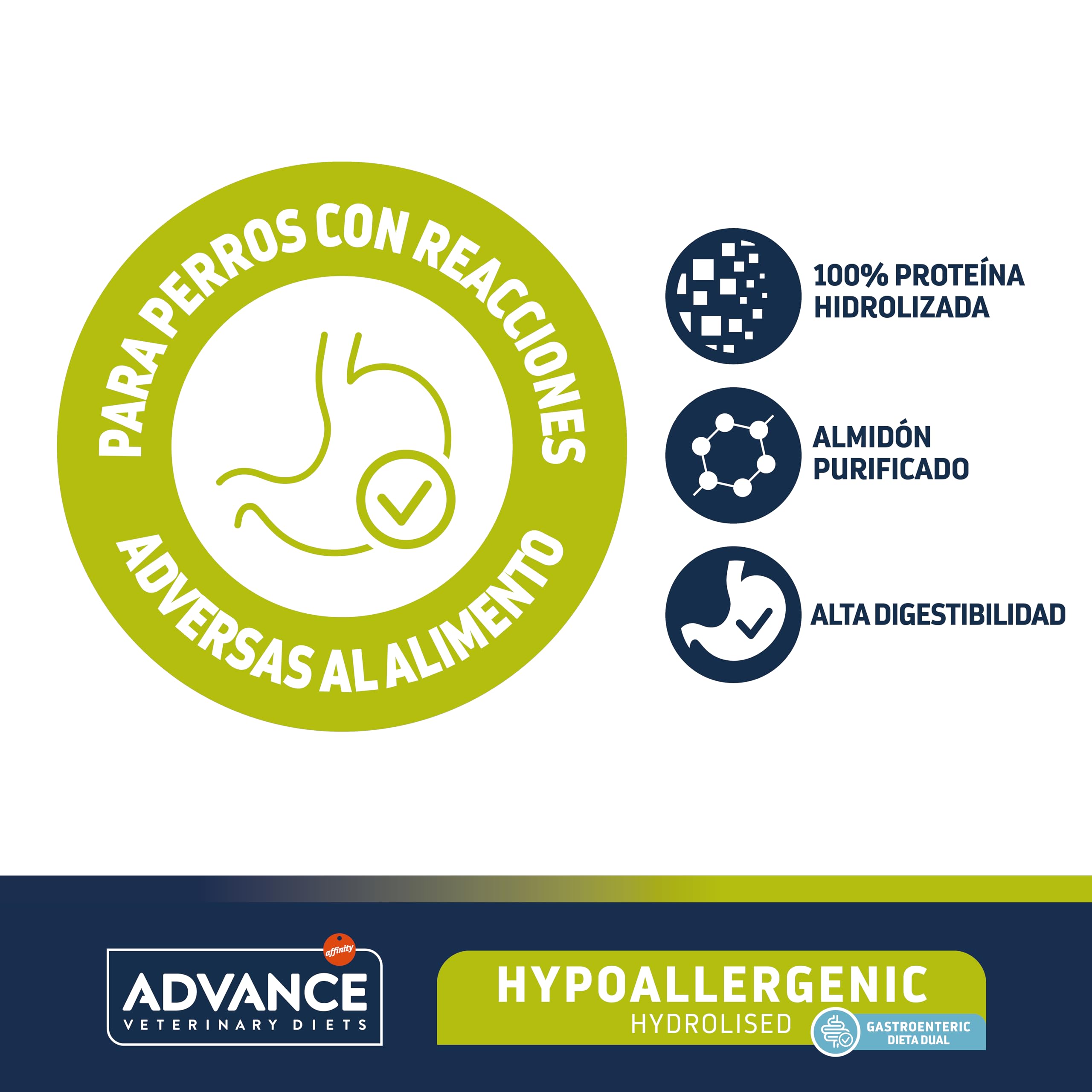 Advance Veterinary Diets Hypoallergenic, Pienso para Perros para Reducir las Intolerancias alimentarias, 10kg