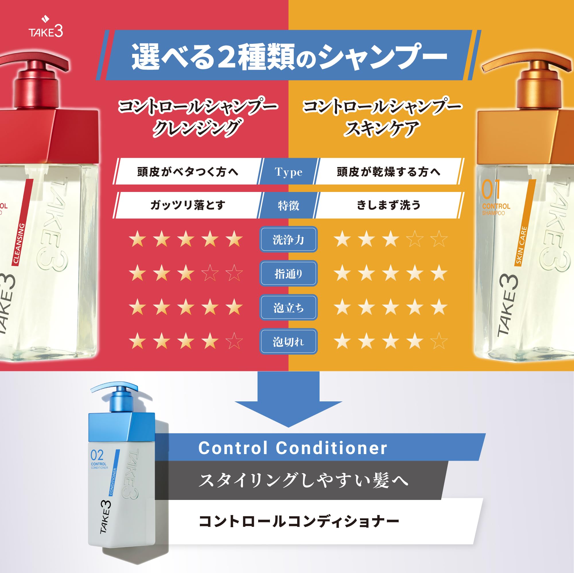 Amazon | TAKE3(テイクスリー) コントロールシャンプー スキンケア 