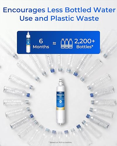 Miniatura 8 de Waterdrop Plus WDP-F19C Reemplazo para filtro de agua de refrigerador GE® RPWFE®, RPWF (con CHIP) NSF 401, compatible con WSG-4, GFE28GBLTS