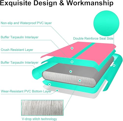 Miniatura 4 de Gimnasia Air Roller Tumbling Barrel Back Handspring Aid Roller Yoga Cilindro Ball