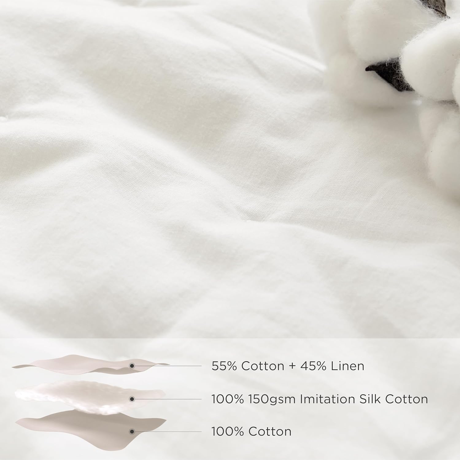Bedsure Linen Quilt Queen Size, Cotton Linen Blend Quilt Set with Natural Wrinkles - 3-Piece All Seasons Bedding Set - White (90x96)