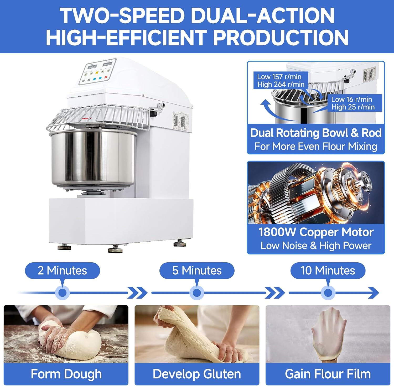 40lbs/30Qt Commercial Dough Mixer with Timer, 1800W Heavy Duty Kneading Machine with 304 Stainless Steel Bowl, Touch Screen,2 Speeds Dual Rotation for Restaurant, Bakery, Pizzeria (White)