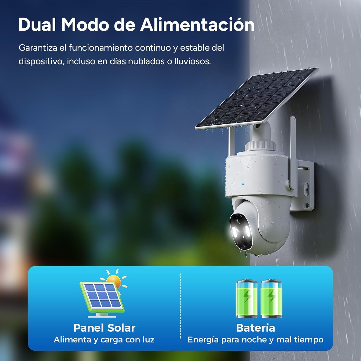 Illustration of the camera's dual power mode, showing a solar panel charging the battery for continuous operation even on cloudy or rainy days.