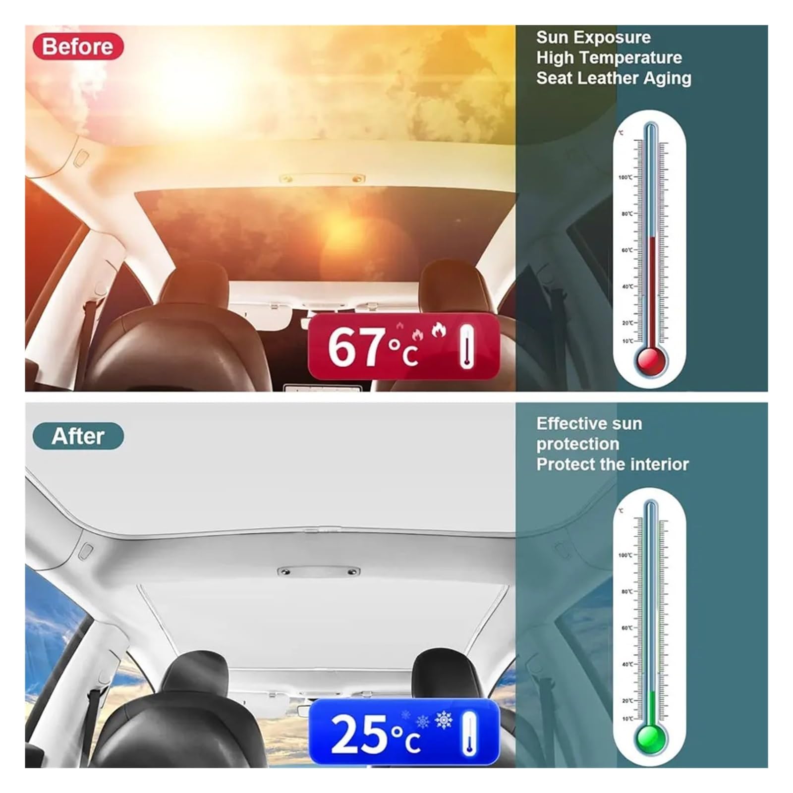 Parasoles para Tesla Model 3 Highland Model Y 2017-2026 Ice Cloth Buckle Pare Glass Front Rear Sunhead Roof Skylight Accessory(F)