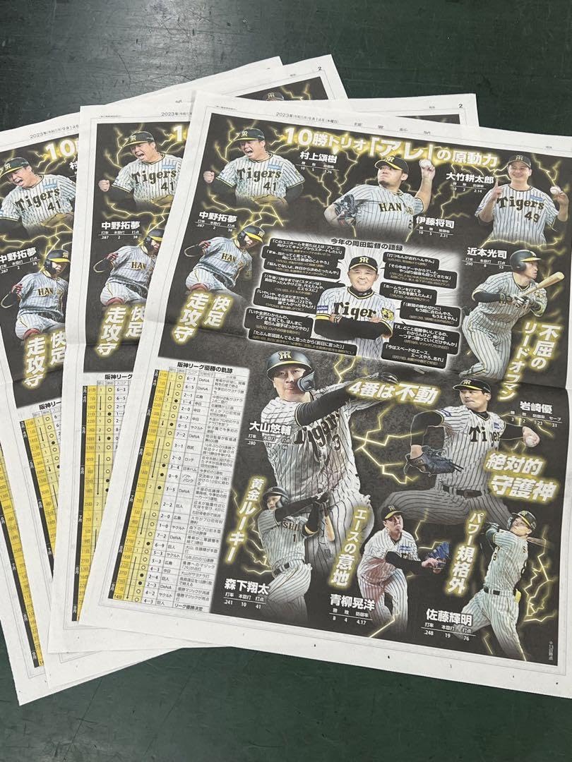 阪神　優勝　号外　4社　各10枚　40枚セット Amazon.co.jp: 読売新聞 阪神タイガース優勝号外4枚セット