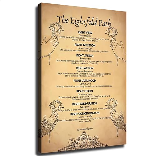 Póster vintage de Buda con tabla de conocimientos de 8 vías de conocimiento, moderno, de alta definición, estética, regalo de vacaciones, arte para