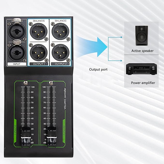 Controlador de volumen pasivo profesional bajo ruido miniatura 6
