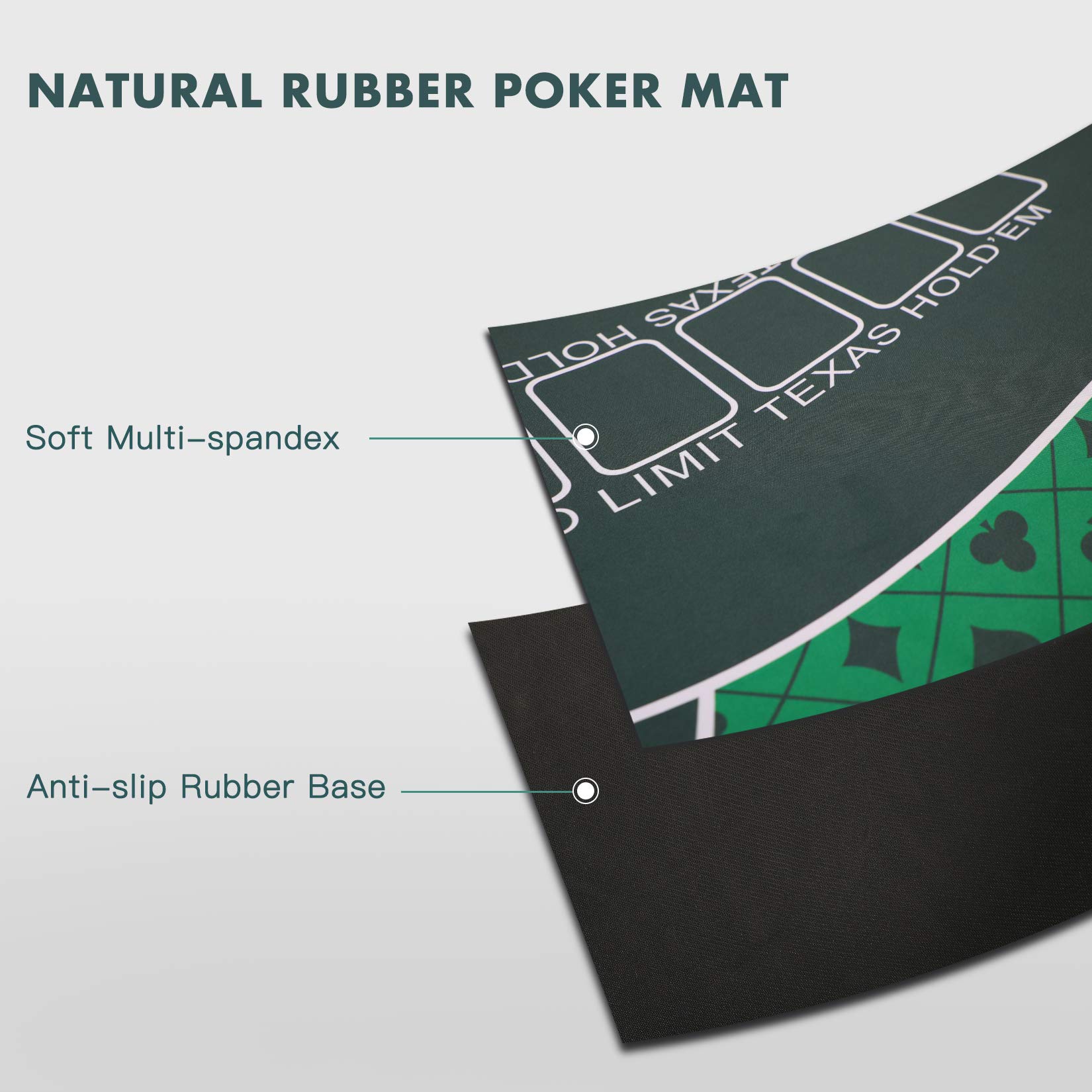 ORIENTOOLS Pokermatte Pokerteppich, Deluxe Pokertuch, Tragbare Gummi Pokerauflage, für 10 Spieler zum Kartenspiele, mit Tragetasche，90 x 180 x 0,2 cm (grün)