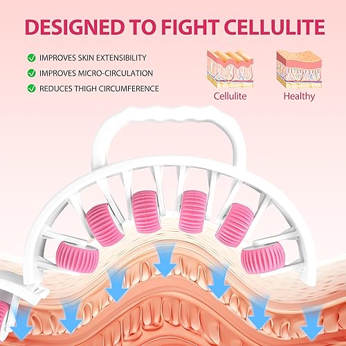 Miniatura 4 de Rodillo masajeador para celulitis y drenaje linfático  Fascia Muscle Roller Stick para piernas, muslos, pantorrillas  Herramienta de masaje de