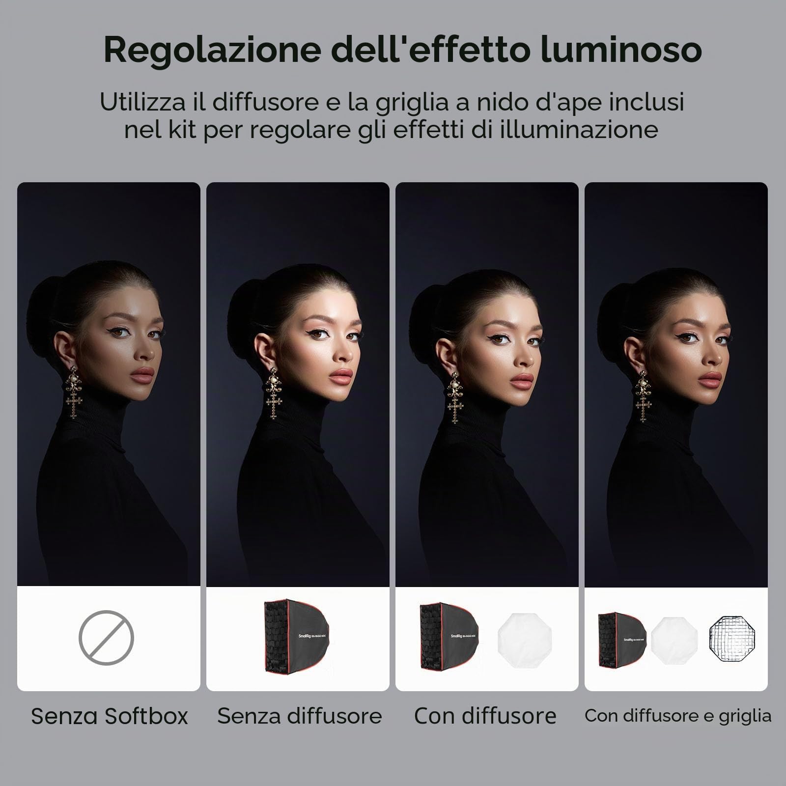 SMALLRIG RA-R4545 Softbox Rettangolare, Softbox a Sgancio Rapido da 17,7" con Borsa per il Trasporto, Compatibile con SMALLRIG RC 60B COB Luce Video LED per Riprese di Ritratti - 4683