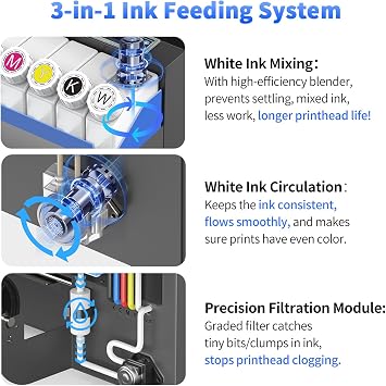 DSV A3 Plus XP600 DTF Printer, 2X Speed Compared to L1800/L805 DTF Machine, 4.5 LED Foldable Screen, White Ink Circulation & Auto-Cleaning (Blue, Printer+Oven)