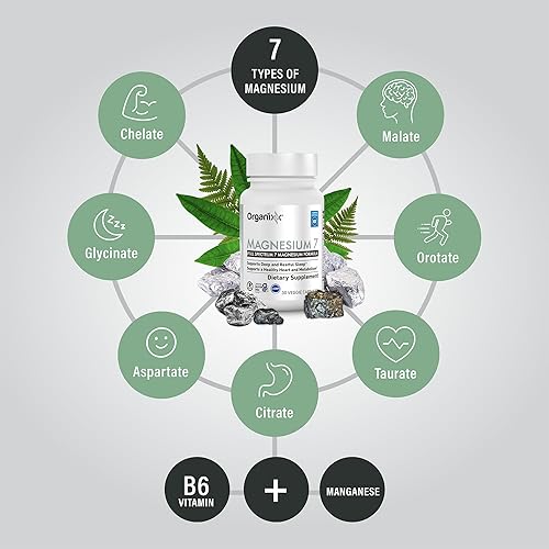Miniatura 3 de Organixx Suplemento de glicinato de magnesio para apoyar el sueño, la salud muscular y cardíaca, complejo de magnesio de 7 tipos con vitamina B6,