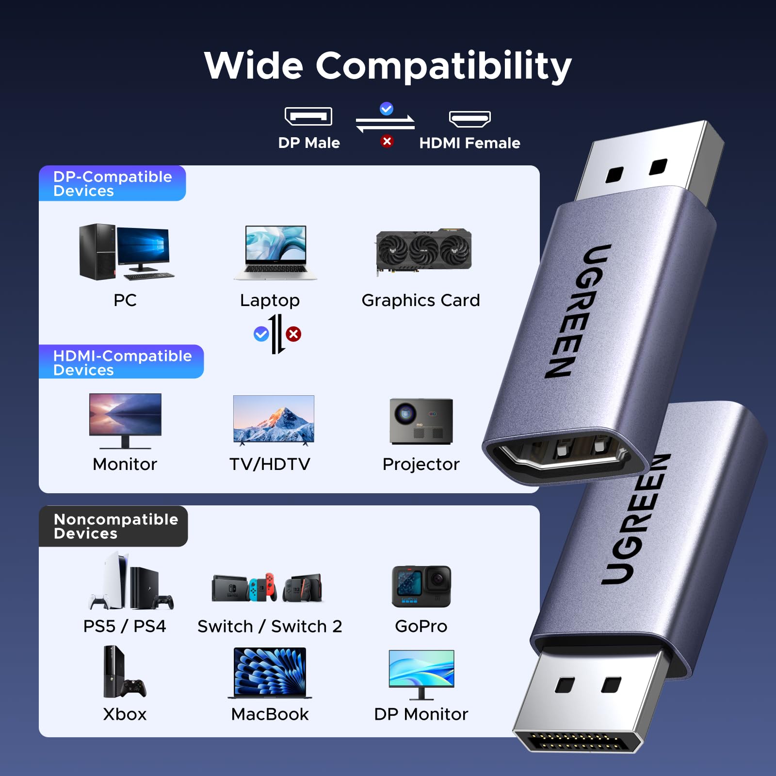 UGREEN Adaptador DisplayPort a HDMI 8K 60Hz 4K 240Hz HDR10 Convertidor DP Macho a HDMI Hembra Unidireccional Carcasa de Aluminio Compatible con PC Monitor HDTV Proyectores 2 Piezas